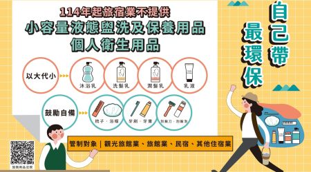 一次性旅宿用品使用規定